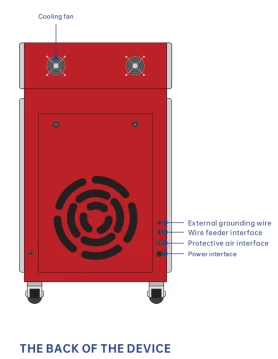 size2 size2